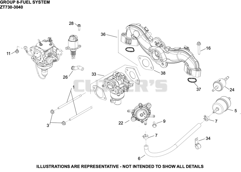 Fuel System