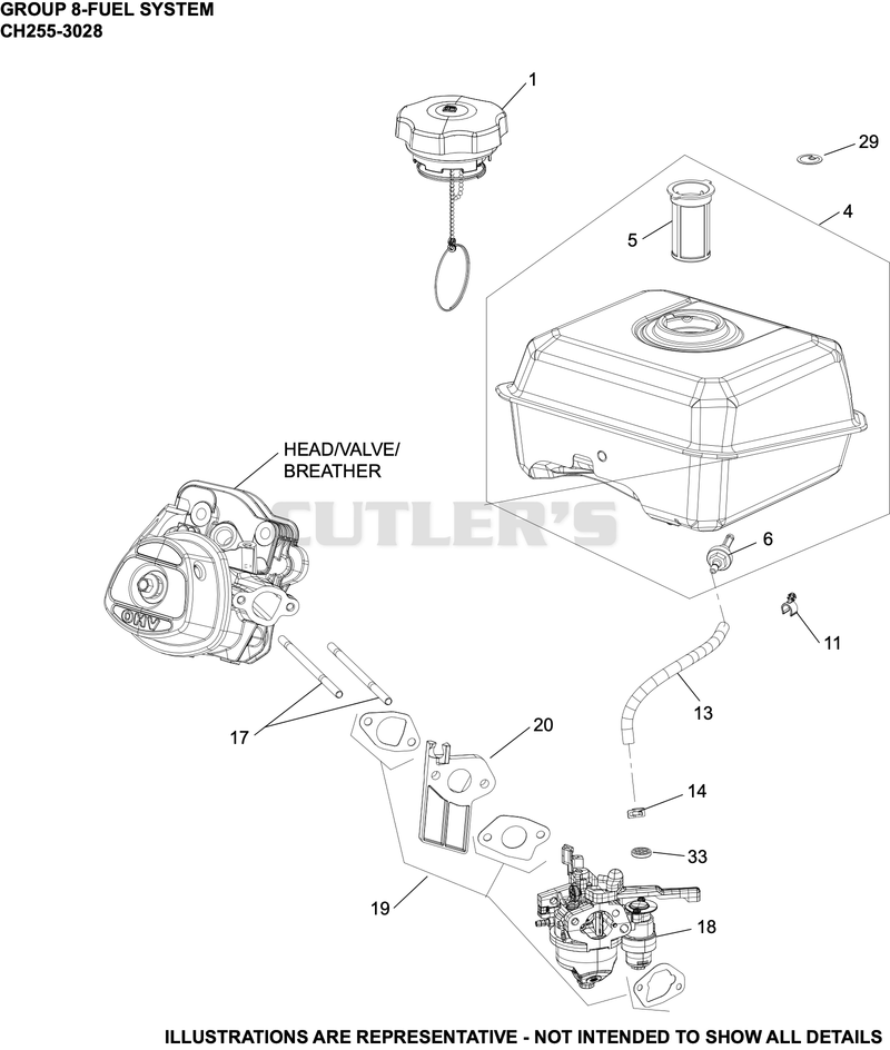 Fuel System