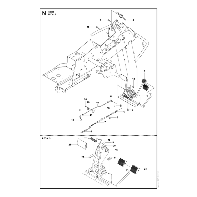 PEDALS