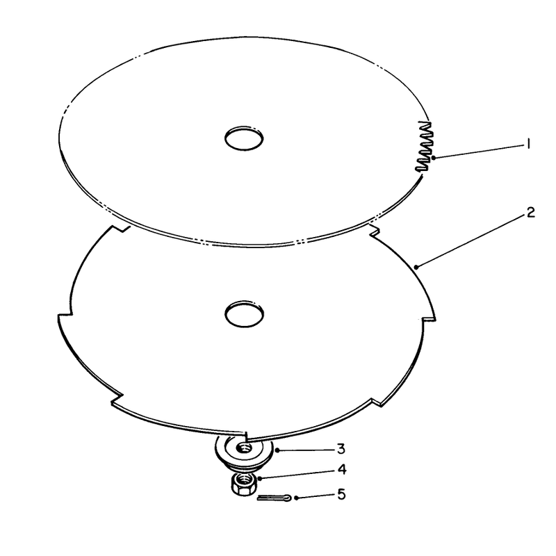 Saw Blade And Brush Blade (optional)