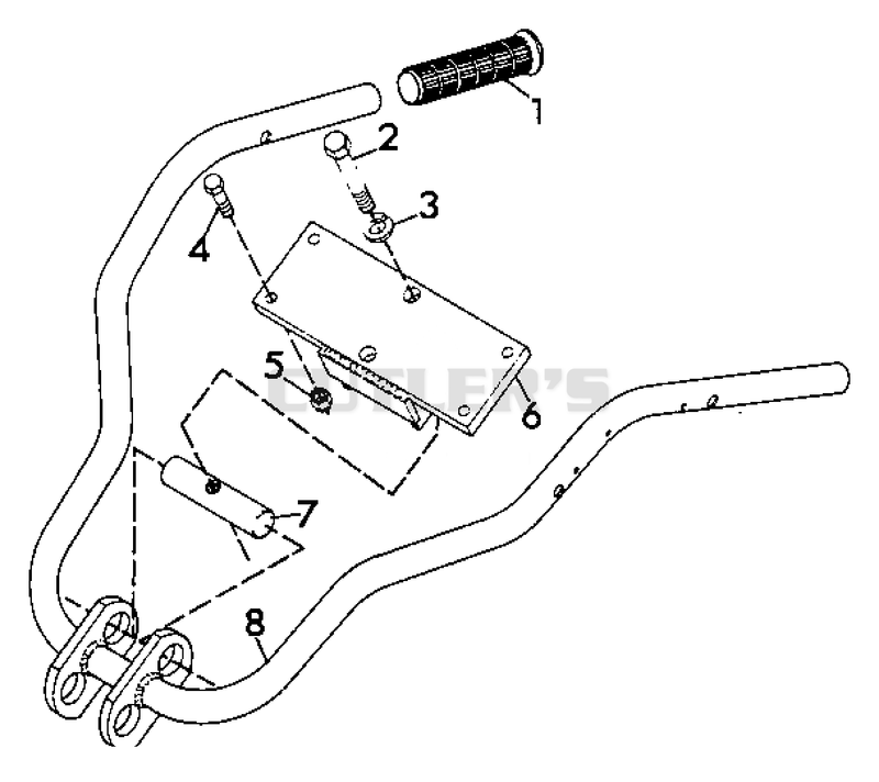Adjustable Handlebars