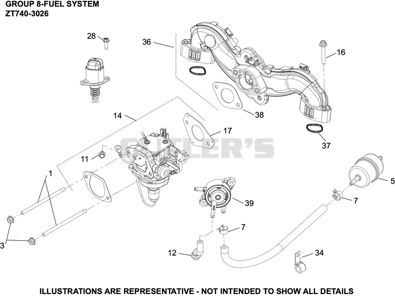 Fuel System