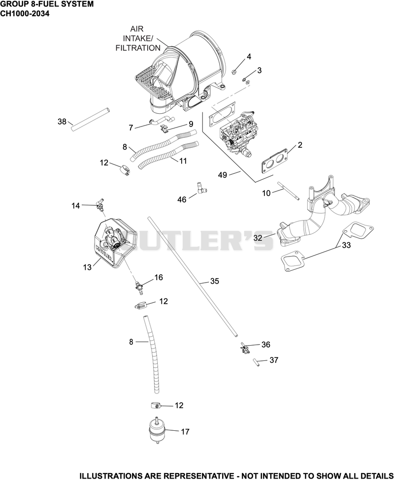 Fuel System