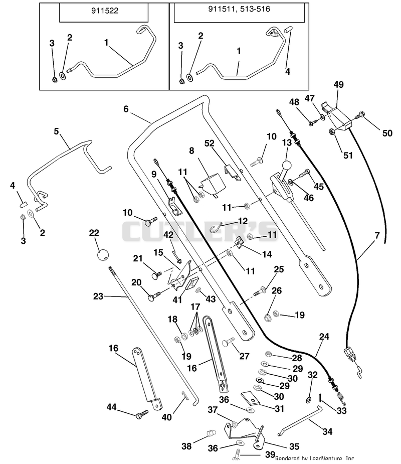 Handlebar And Control