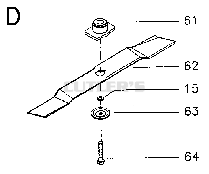 CUTTING EQUIPMENT