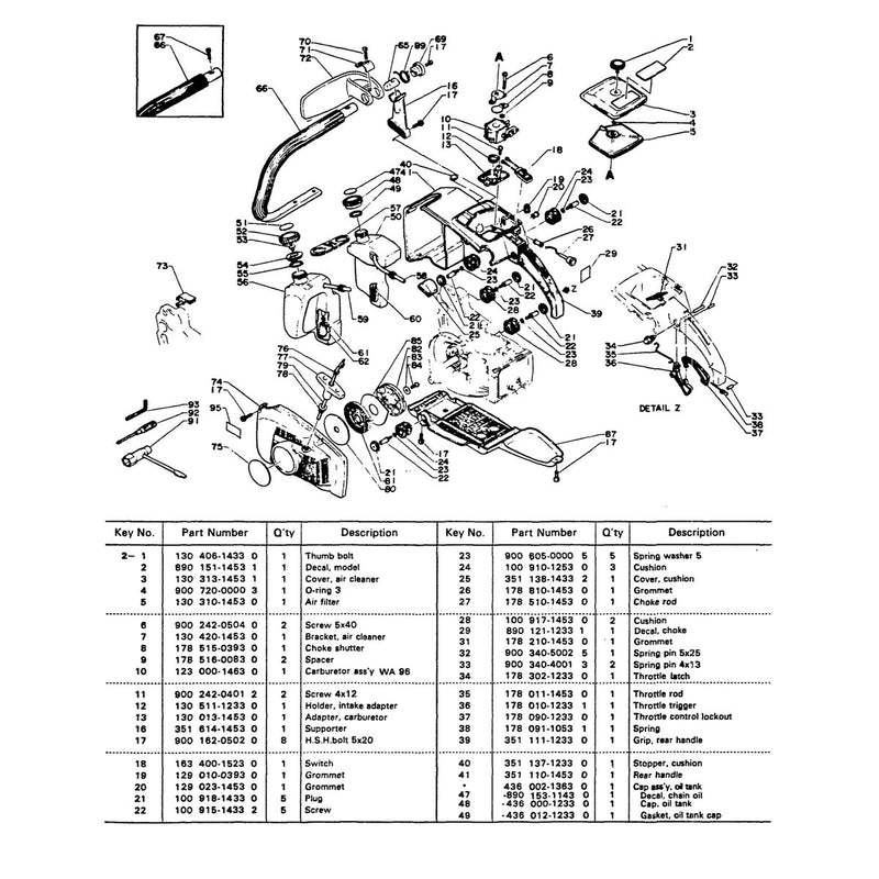 Diagram 2