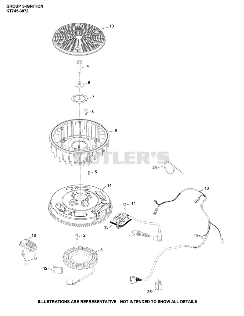 Ignition/Charging