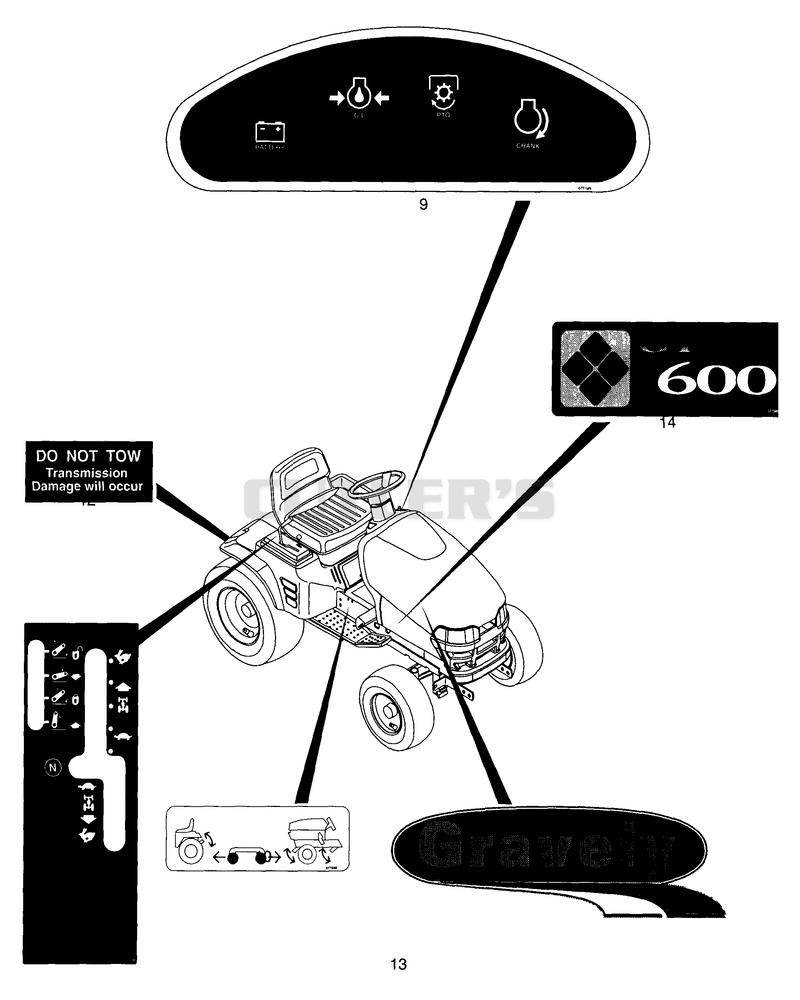 Decals (Part 2)