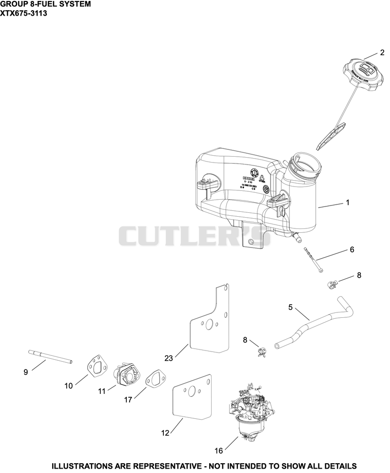 Fuel System