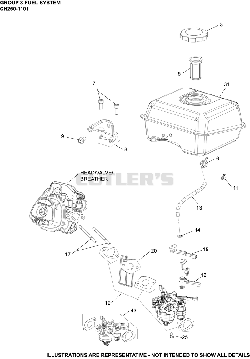 Fuel System
