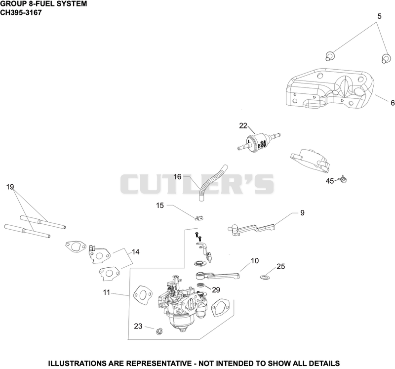 Fuel System