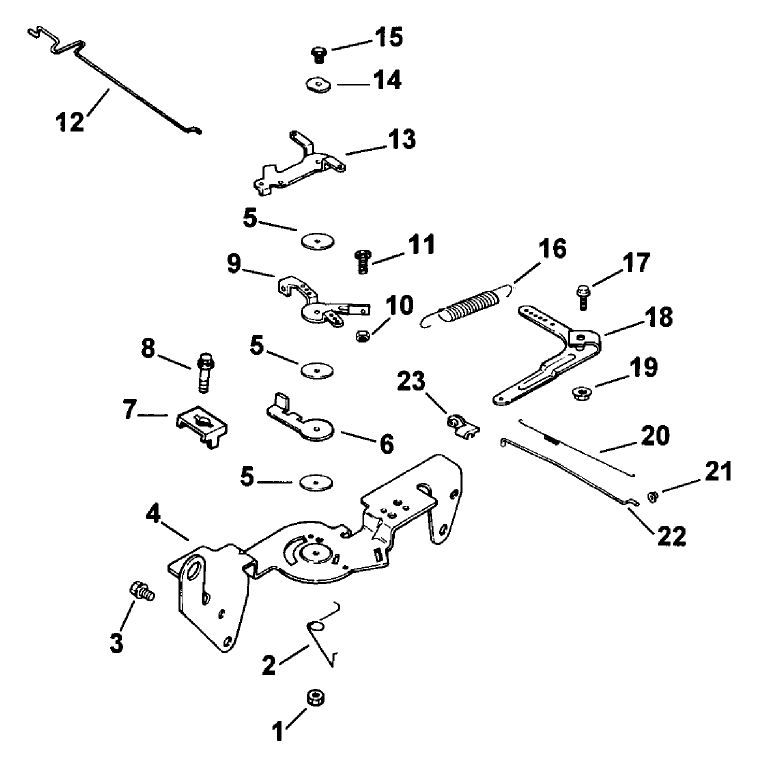 Engine Controls