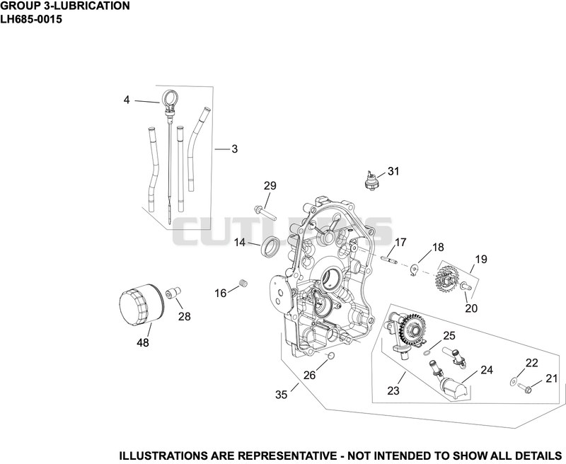 Lubrication