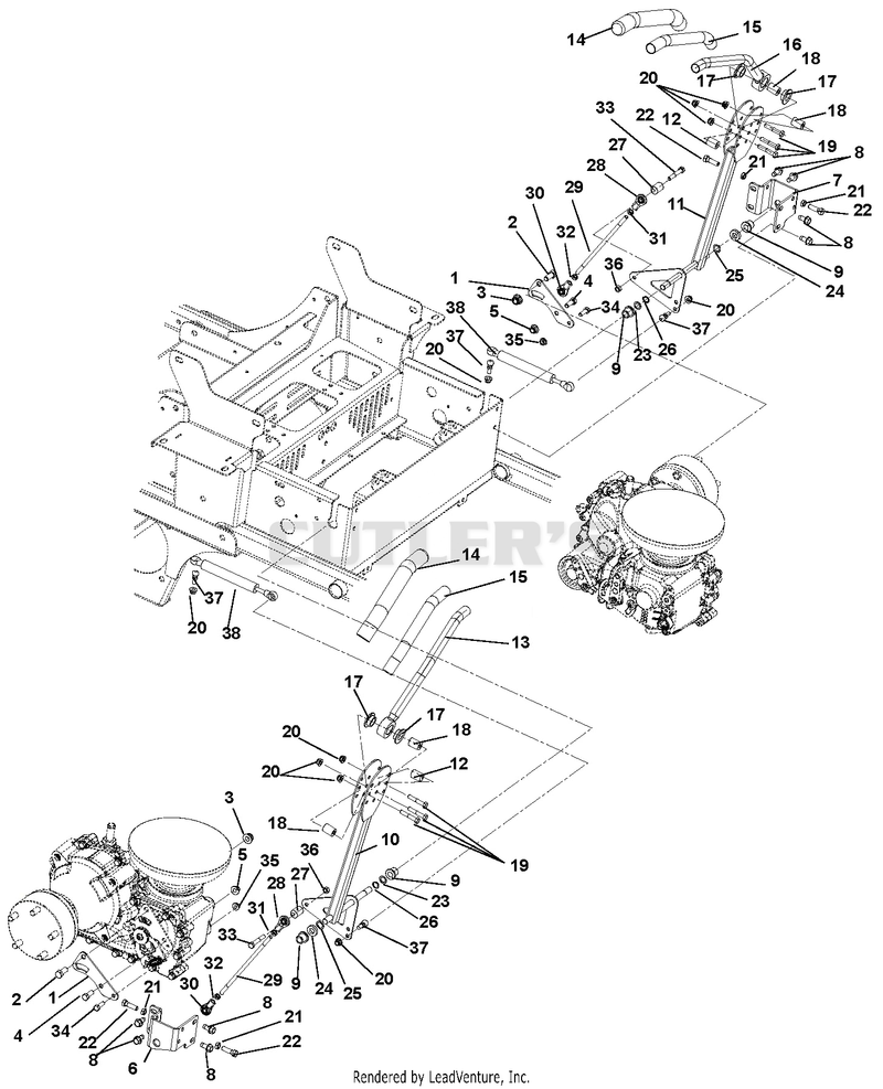 Controls