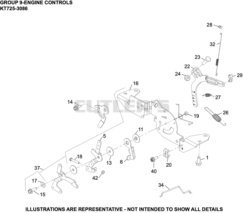 Engine Controls
