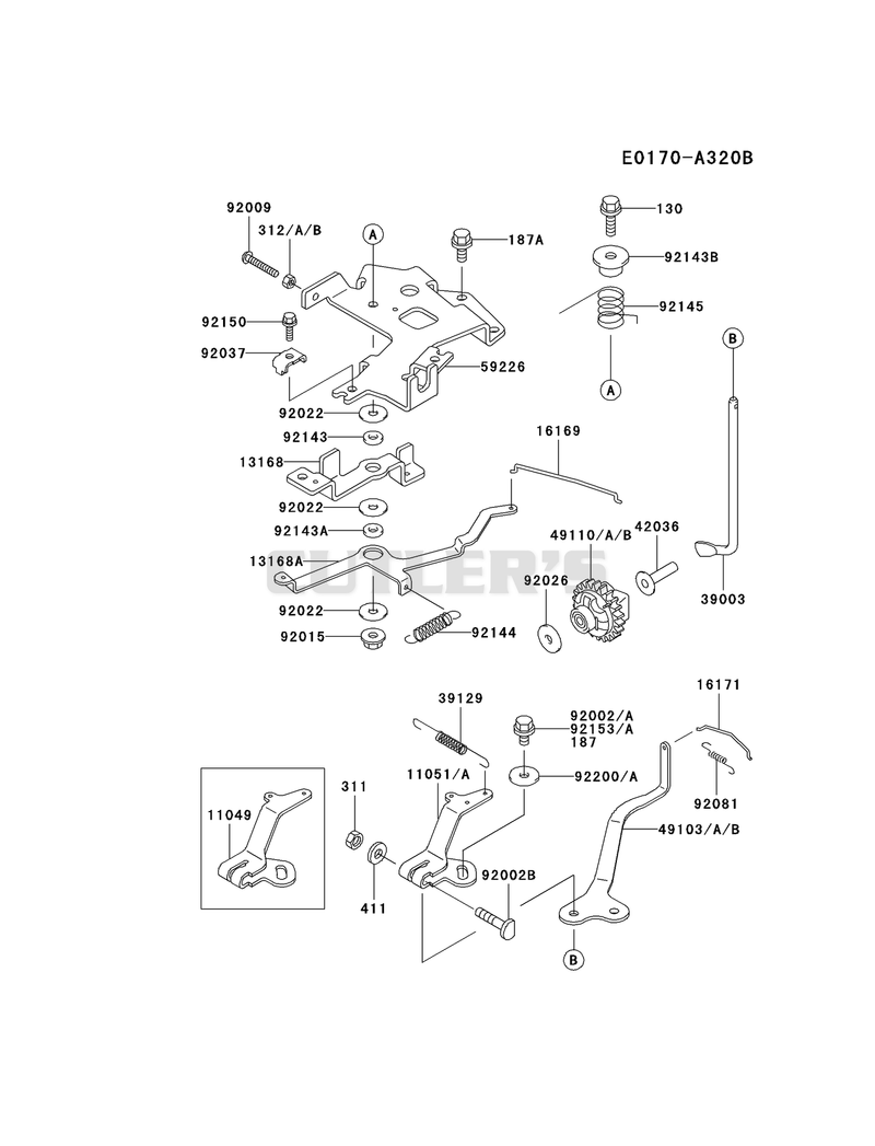 CONTROL-EQUIPMENT