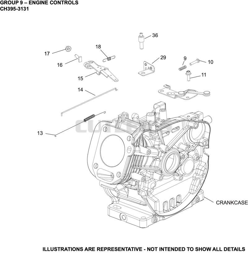 Engine Controls