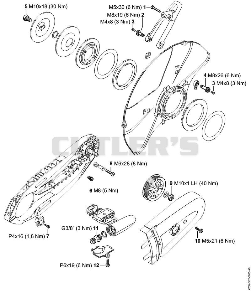 Tightening torques