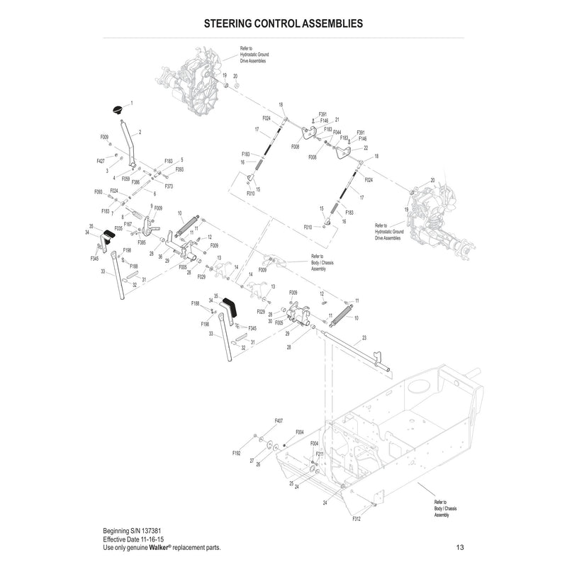 STEERING CONTROL ASSEMBLIES