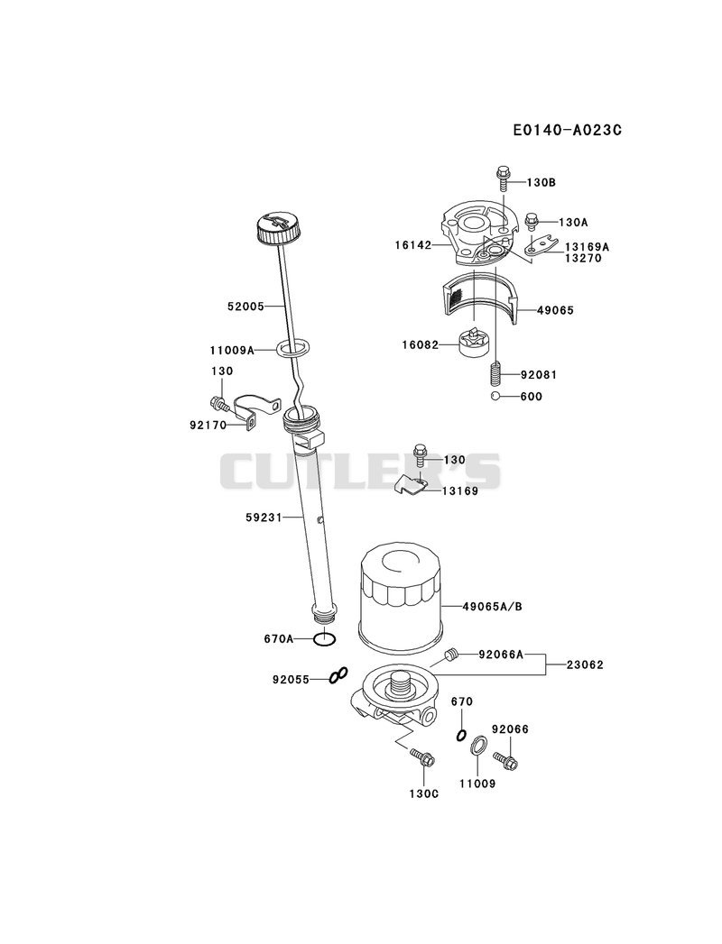 LUBRICATION-EQUIPMENT