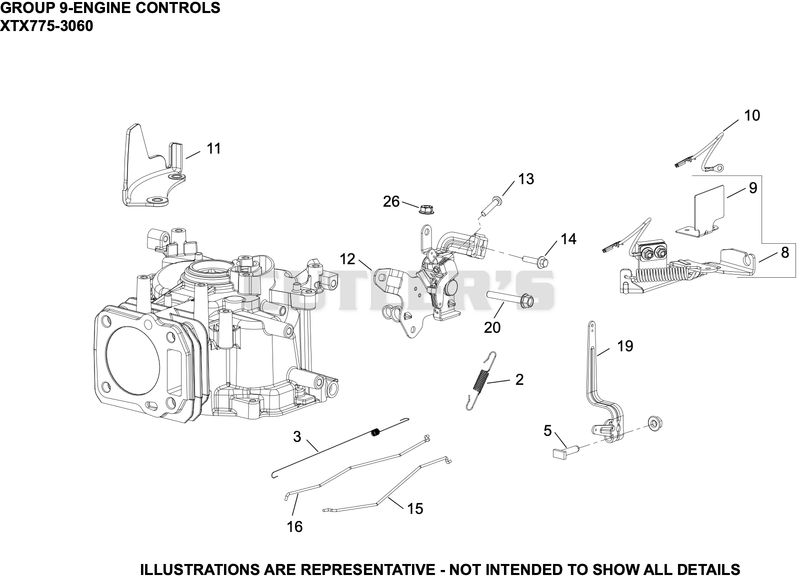 Engine Controls