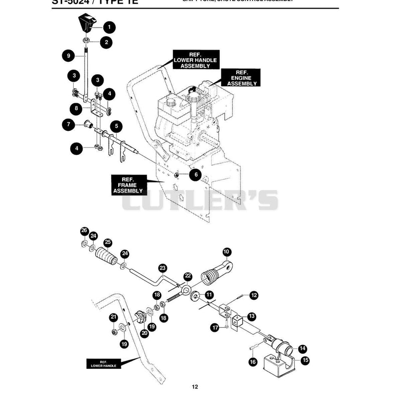 SHIFT YOKE, CHUTE CONTROL ASSEMBLY