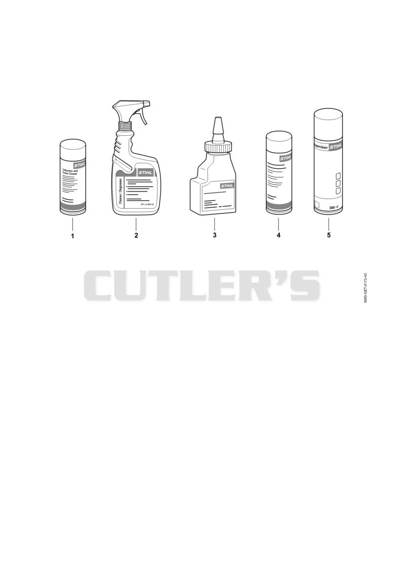 Auxiliary and operating materials