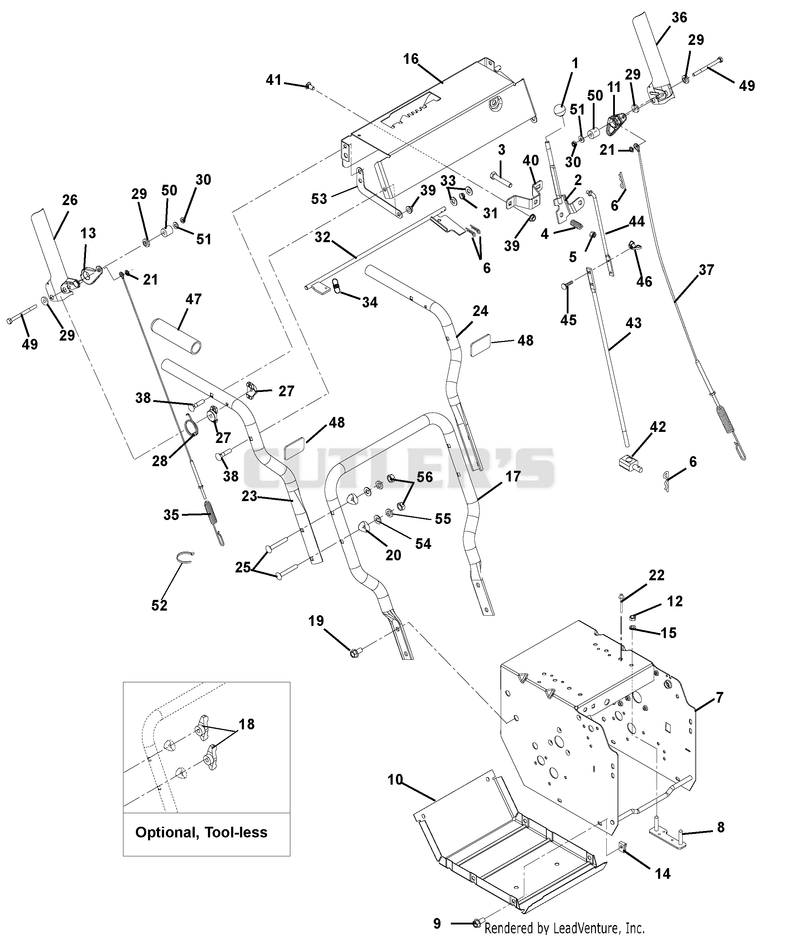 Handlebars And Controls