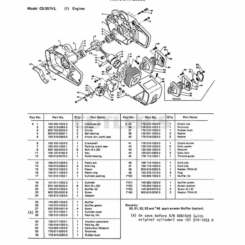 Parts Catalogue