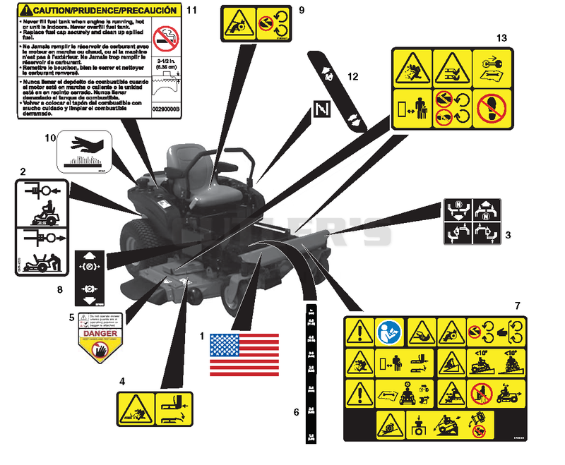 Decals - Safety