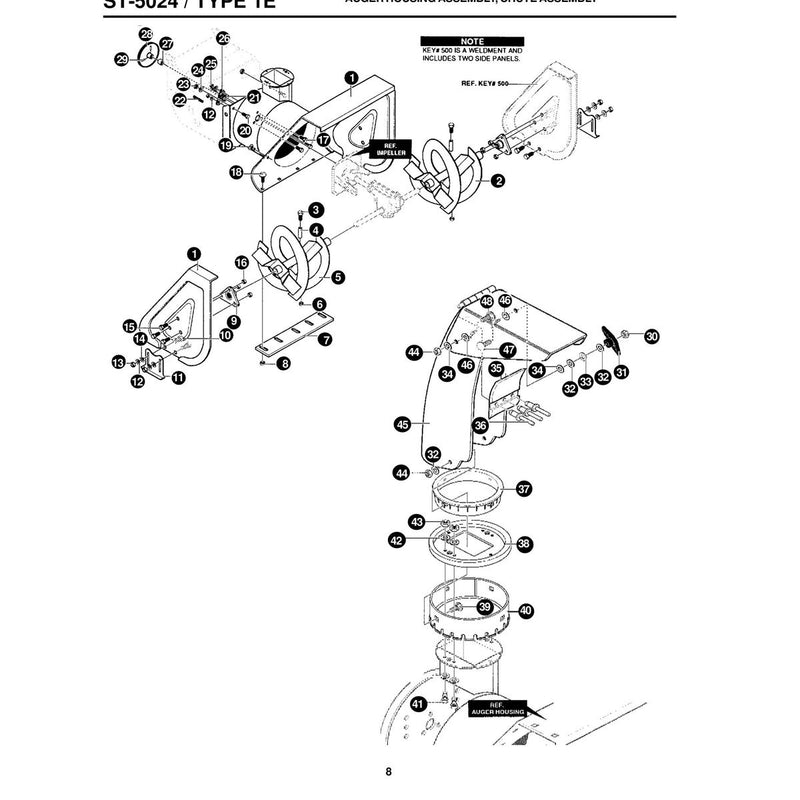 AUGER HOUSING ASSEMBLY, CHUTE ASSEMBLY
