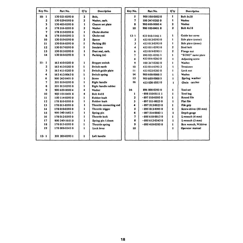 Diagram 3