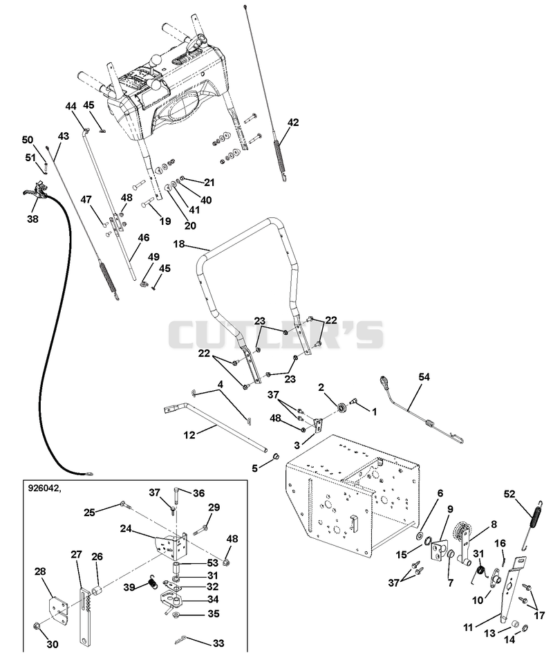 Handlebars, Cables And Controls