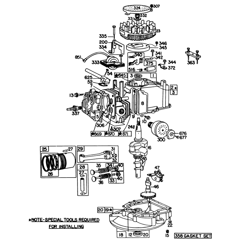 Engine Briggs and Stratton Model 92908-1956-01
