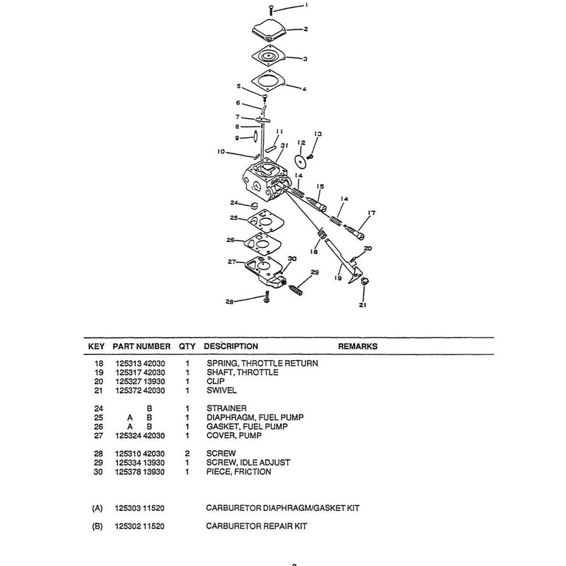 Diagram 8