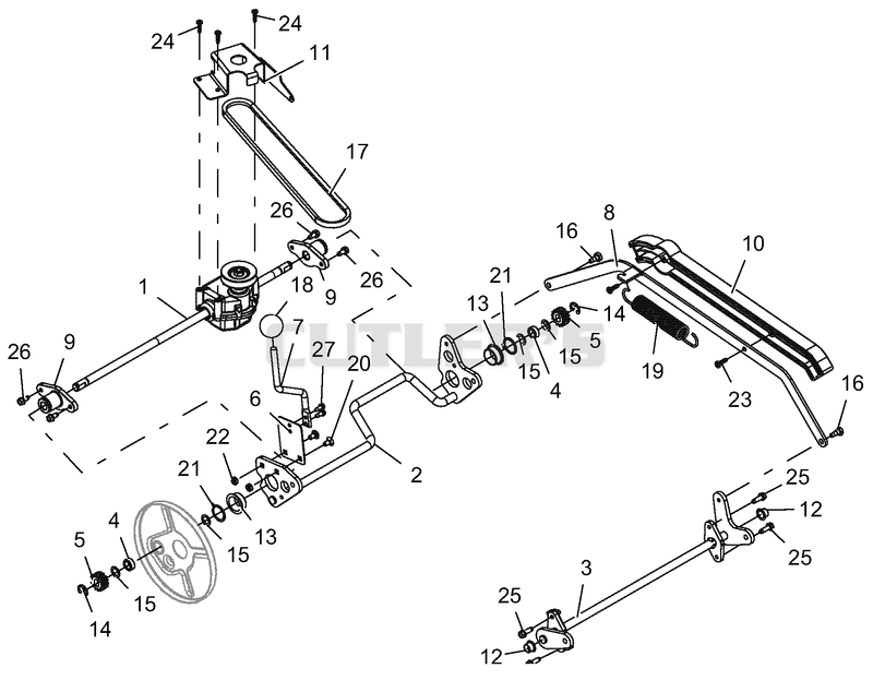 Transmission And Height Of Cut