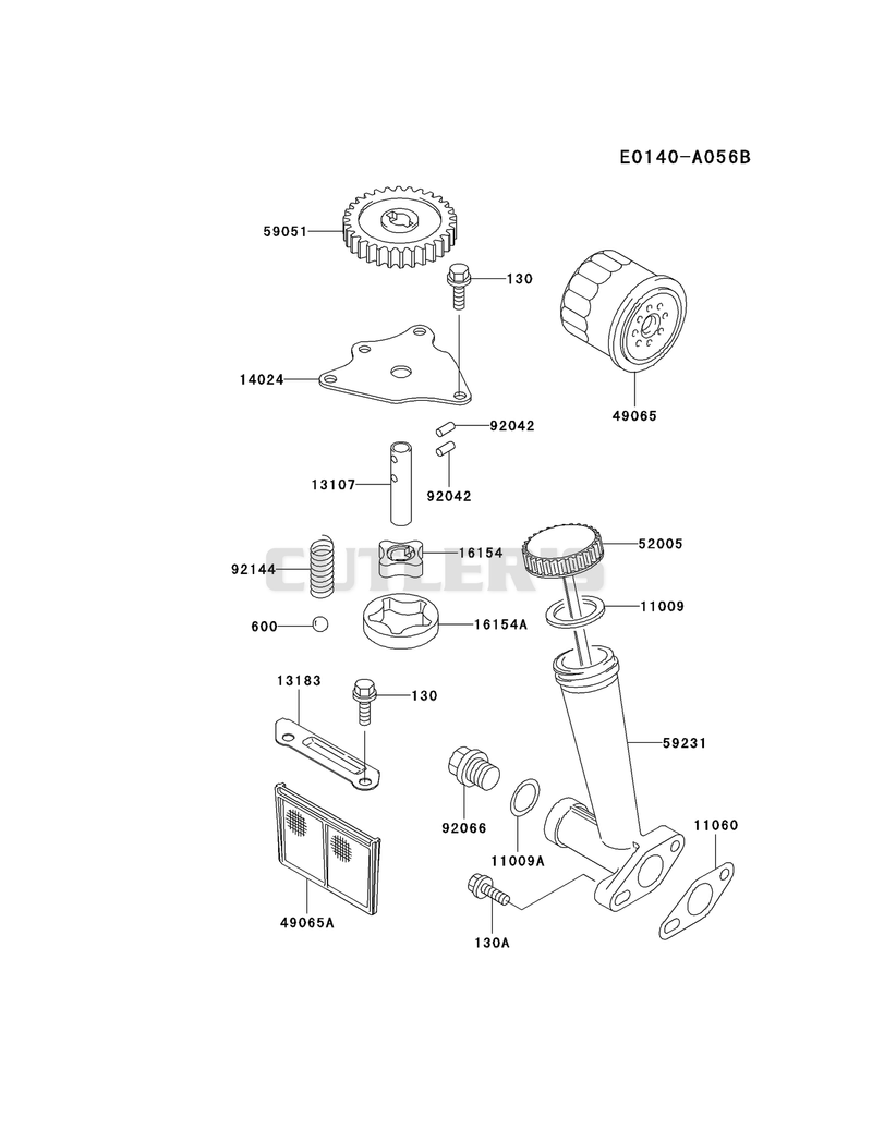 LUBRICATION-EQUIPMENT