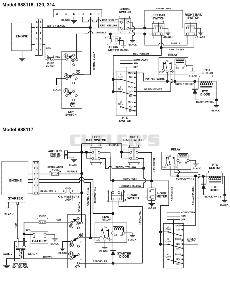 Wiring Diagrams - Pro Steer