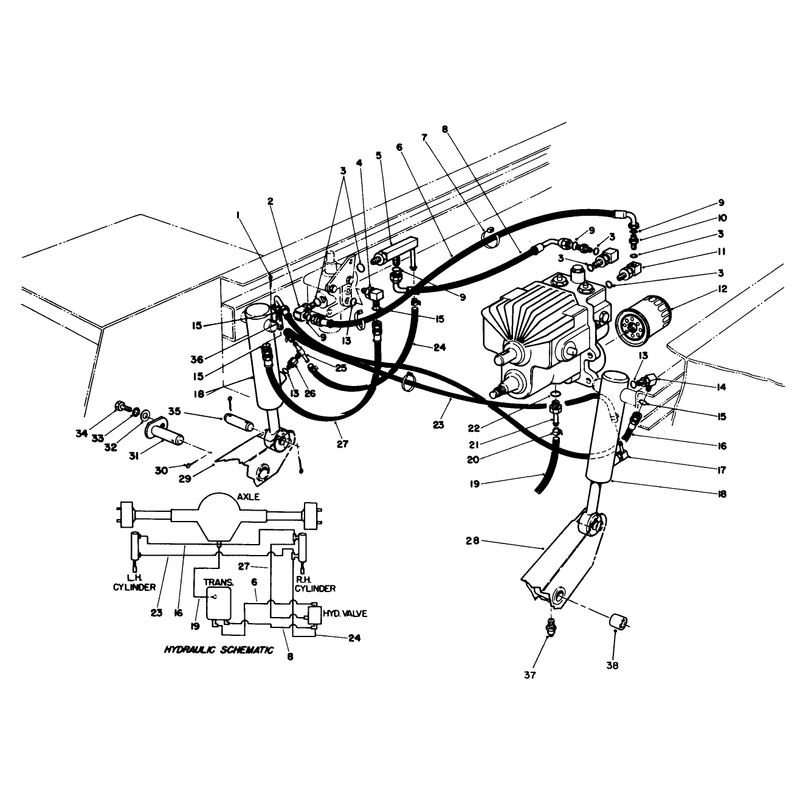 Hydraulic Valve & Liftarm Cylinders
