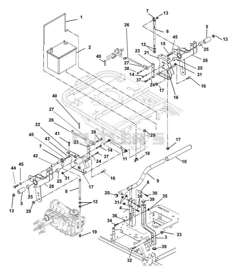 Steering Controls