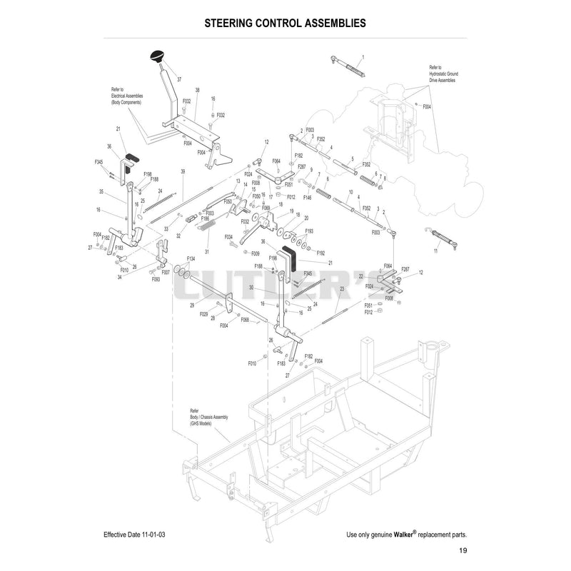 Steering Control Assemblies