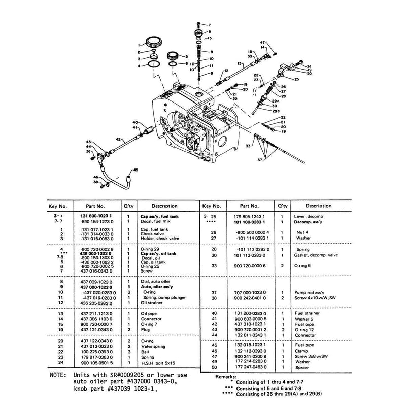 Diagram 3