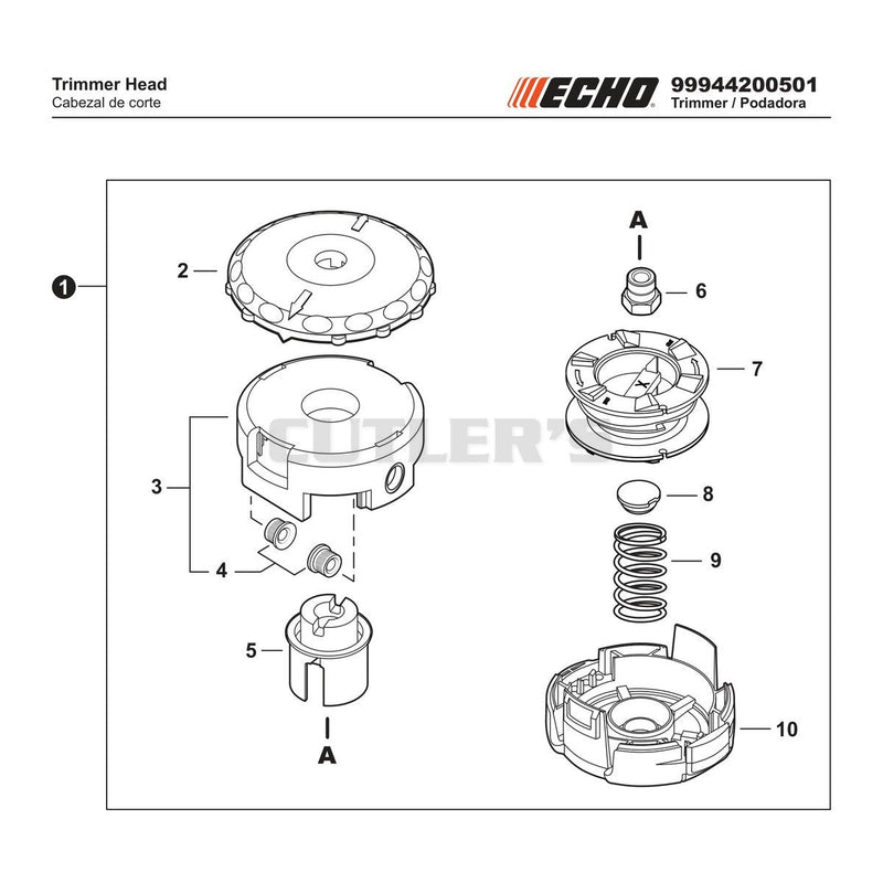 Trimmer Head