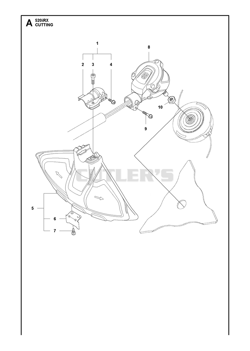 CUTTING EQUIPMENT