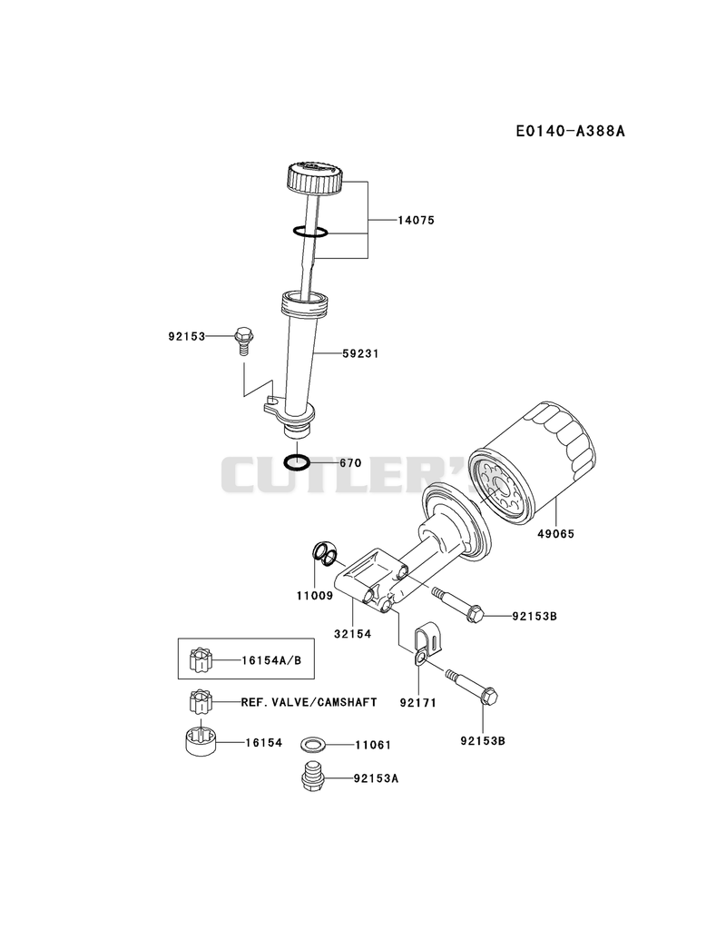 LUBRICATION-EQUIPMENT