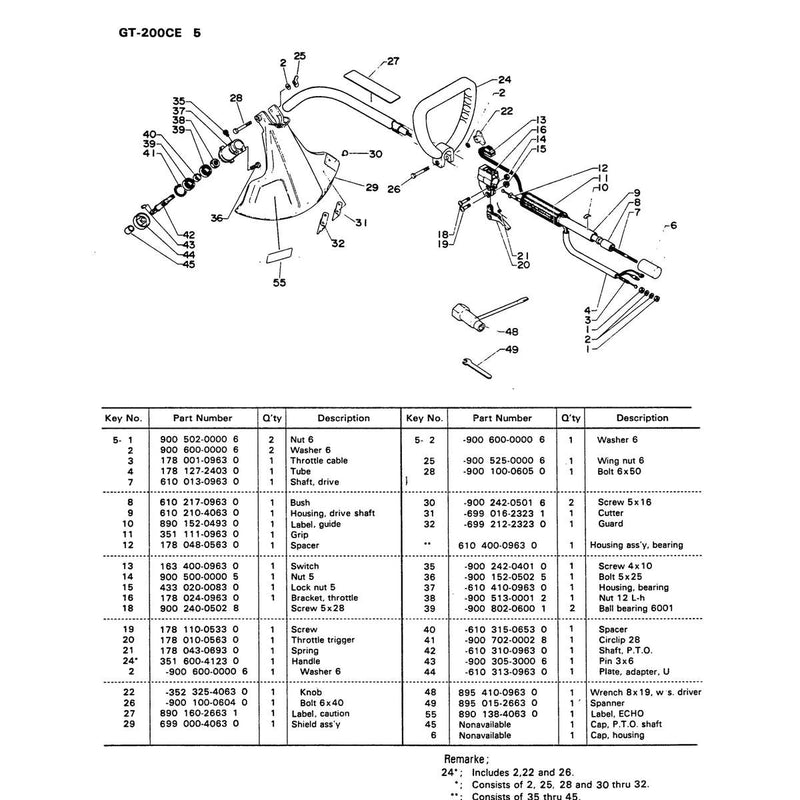 Diagram 5