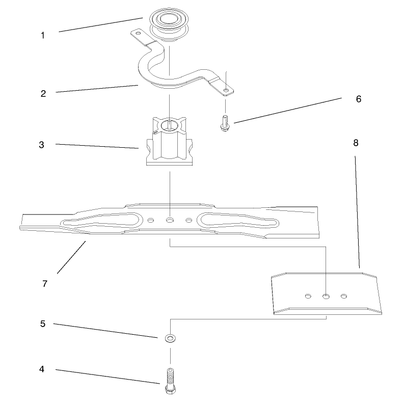 Blade Assembly