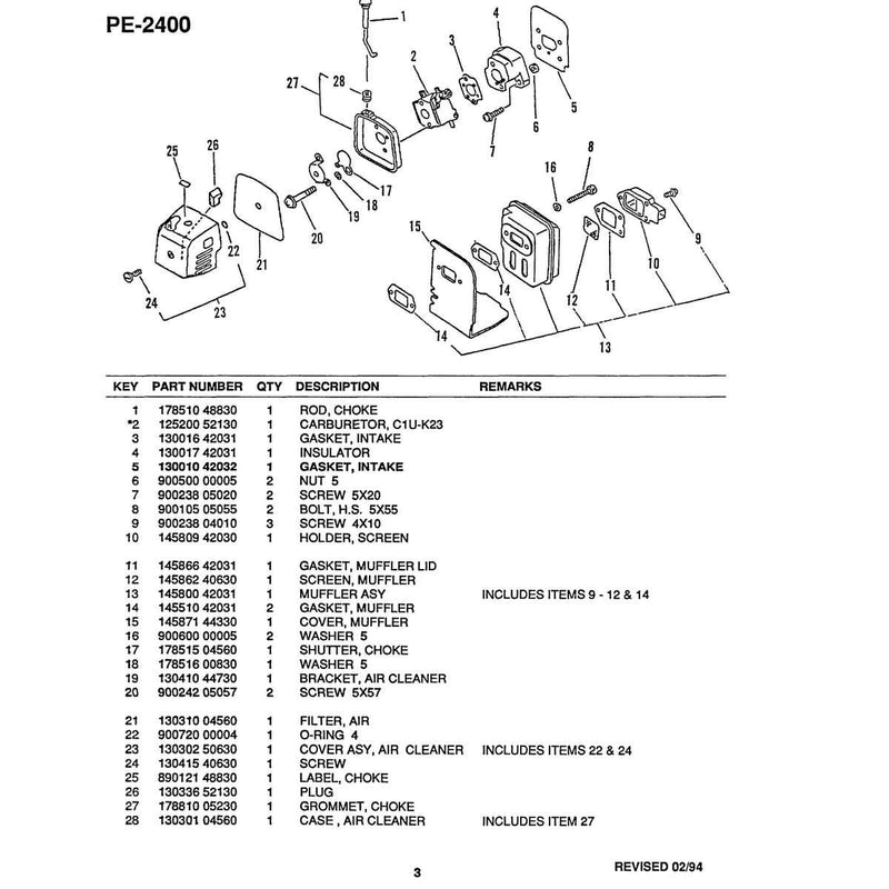 Diagram 3