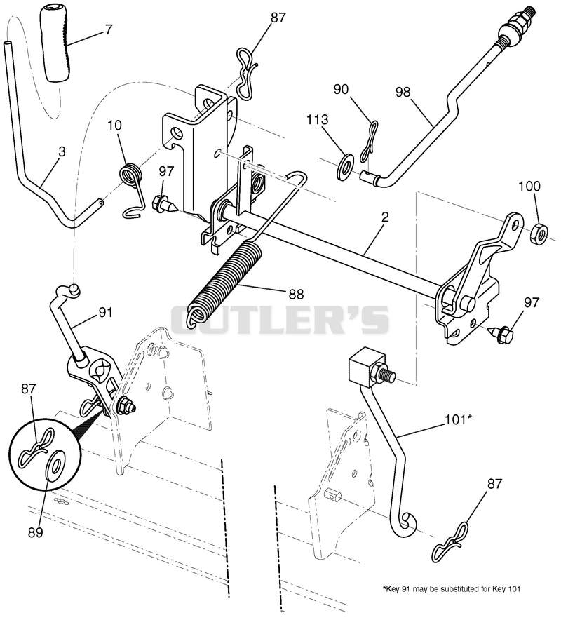 Mower Lift