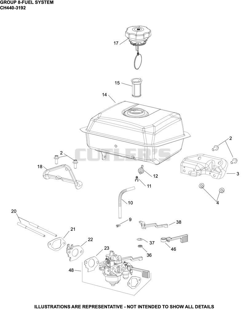 Fuel System